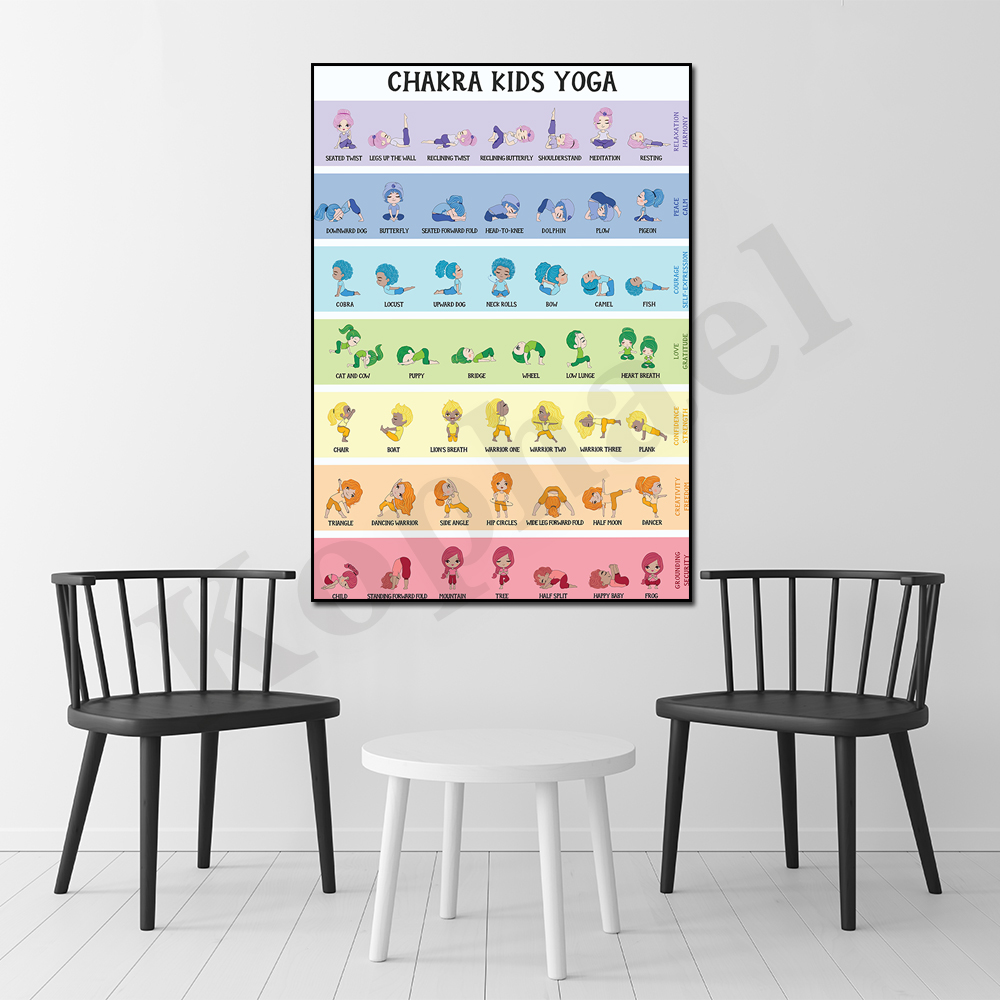 Kids Yoga Education - Çakra Yoga Çocuklar için Pozlar Okul