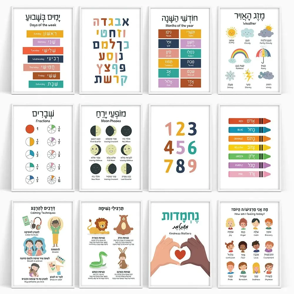 Kids Educational - Alphabet Numbers & More - Tuval Boyama İbranice İngilizce Eğitim Posterler