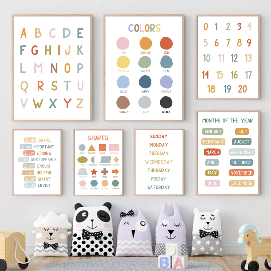 İngilizce Eğitim Posteri Alfab - Kids Educational - Alphabet Numbers & More incelemesi ve fiyatı