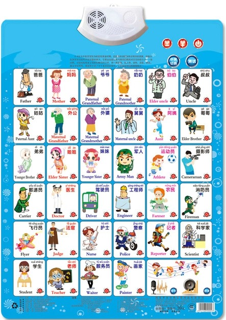 İş Şekil Adı Uygulama Öğrenme  - Kids Education Name incelemesi ve fiyatı