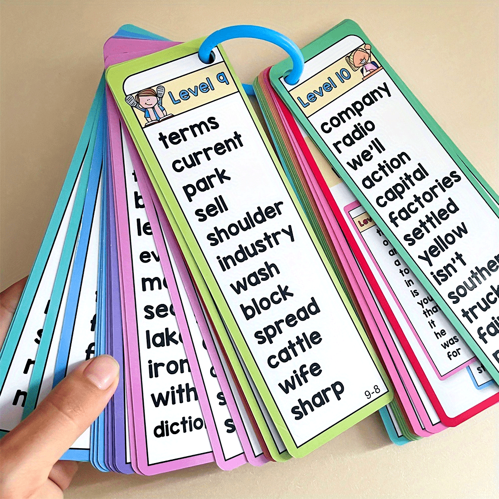 1000 Görüş Kelimeleri Flash Ka - Kids Educational Games Learn English incelemesi ve fiyatı