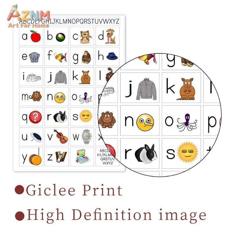 AZNM Çerçevesiz Tuval Poster Ç - Kids Yoga Education incelemesi ve fiyatı
