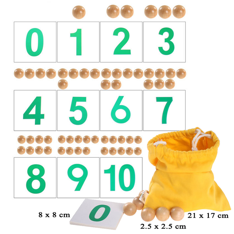 Sayma kutusu matematik Montess - Kids Education Number incelemesi ve fiyatı