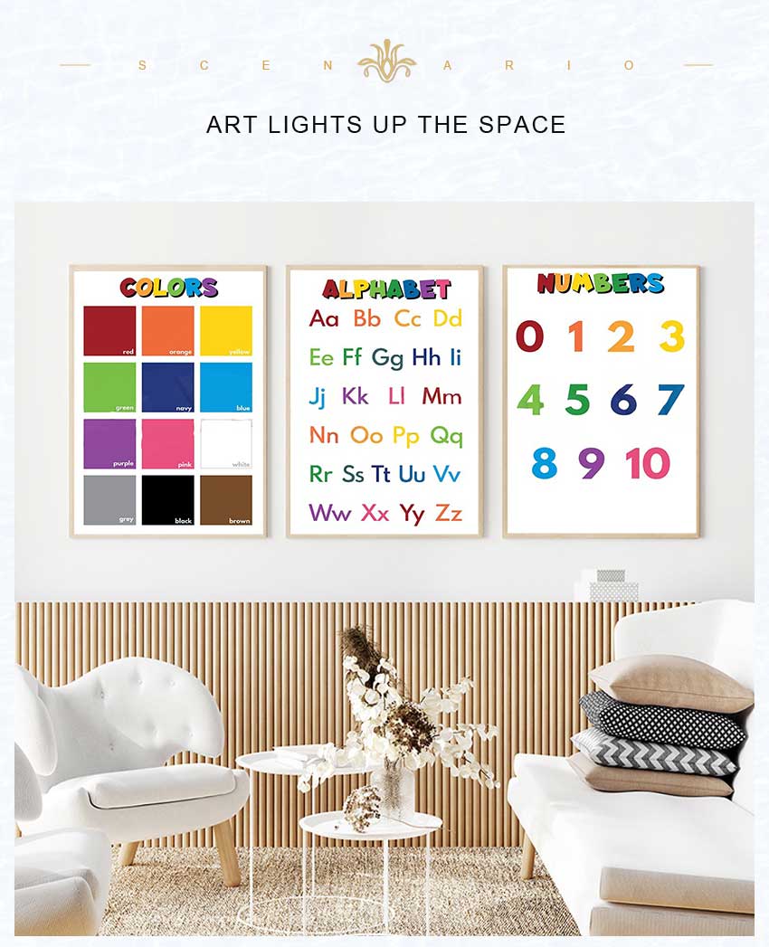 1 adet çerçevesiz Çocuklar içi - Kids Education Name incelemesi ve fiyatı
