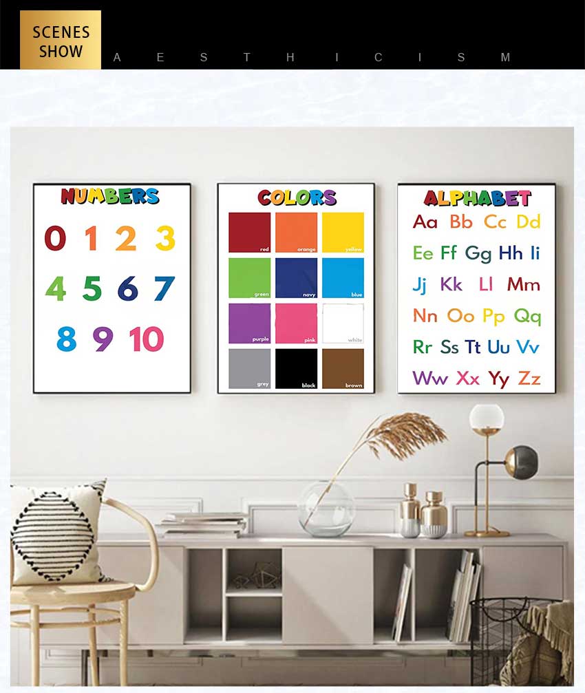 1 adet çerçevesiz Çocuklar içi - Kids Education Name incelemesi ve fiyatı