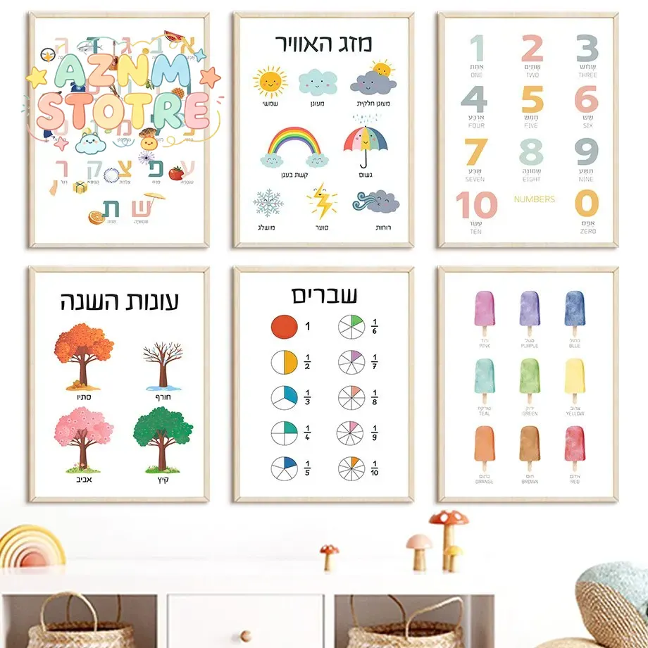 (2D kanvas tablo) İbranice Alf - Kids Educational - Alphabet Numbers & More incelemesi ve fiyatı
